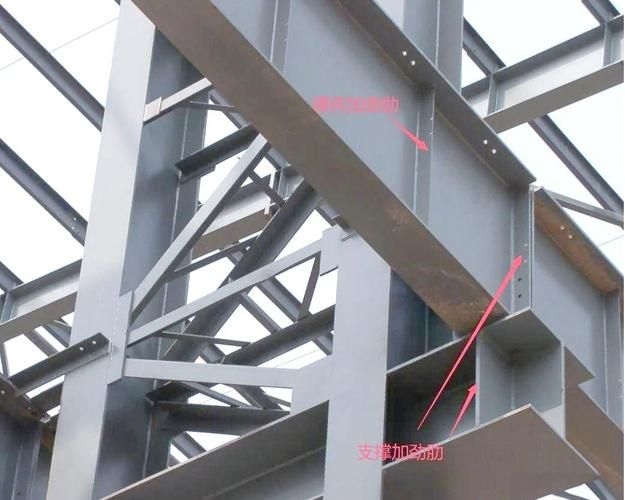 鋼屋架荷載計(jì)算中常見錯(cuò)誤有哪些？ 行業(yè)新聞 第1張