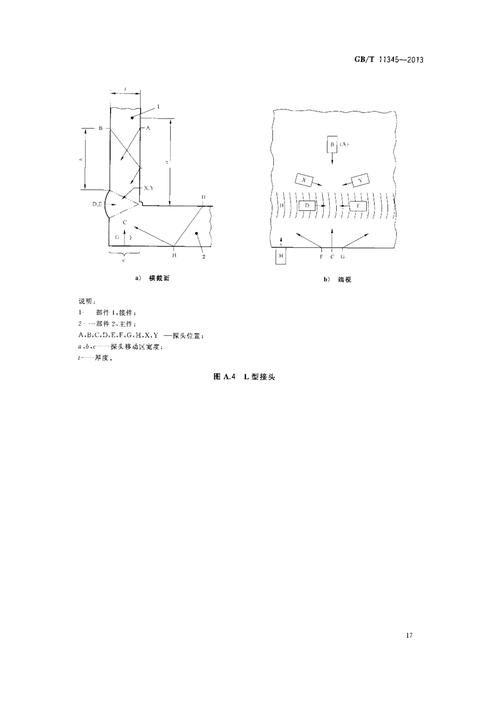 如何記錄鋼結(jié)構(gòu)驗(yàn)收結(jié)果？（如何記錄鋼結(jié)構(gòu)驗(yàn)收結(jié)果） 行業(yè)新聞 第2張