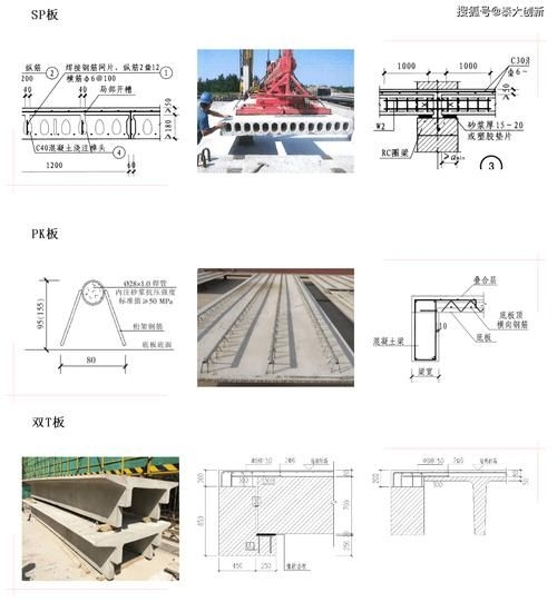 空心板有哪些知名品牌 行業(yè)新聞 第5張
