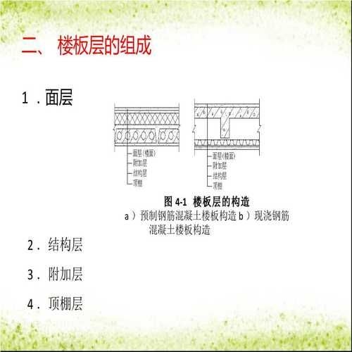 空心板有哪些知名品牌 行業(yè)新聞 第6張