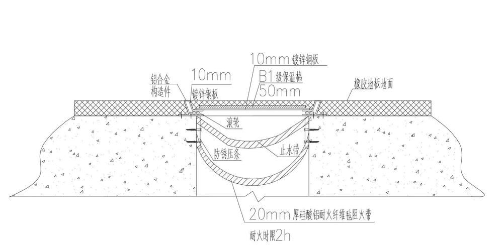 鋼結構大廳的設計要點有哪些（鋼結構大廳的設計要點） 行業(yè)新聞 第6張