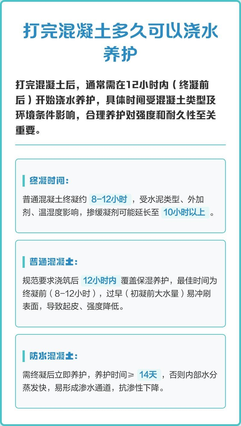 細(xì)石混凝土澆筑后多久可以養(yǎng)護(hù)（細(xì)石混凝土澆筑后多久可以養(yǎng)護(hù)細(xì)石混凝土養(yǎng)護(hù)時(shí)間） 行業(yè)新聞 第1張