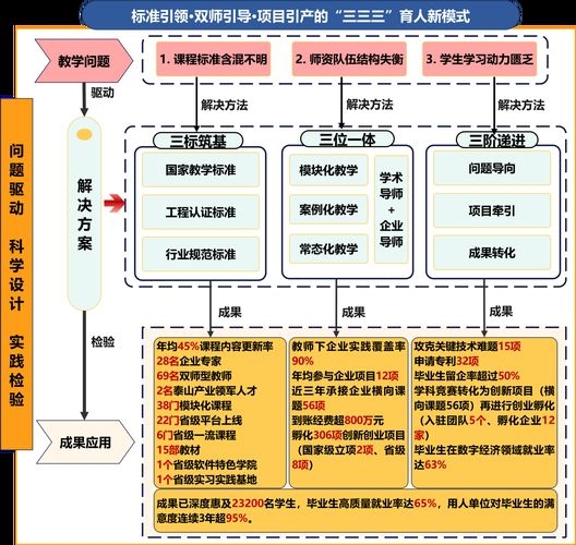如何判斷一個標準是否已被替代（如何判斷一個標準是否被替代？） 行業(yè)新聞 第1張