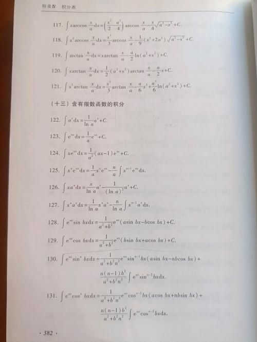 兩版教材哪個(gè)更適合本科生？ 行業(yè)新聞 第1張