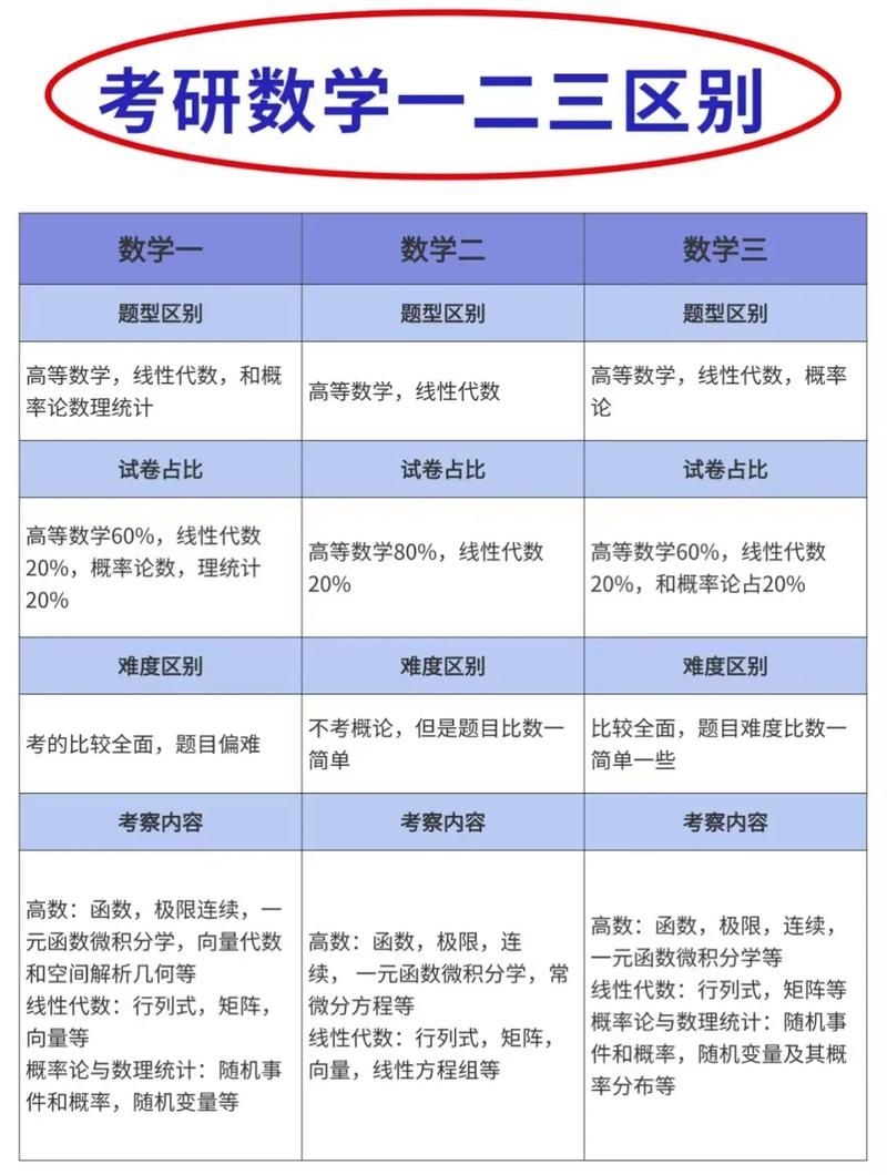 兩版教材哪個(gè)更適合本科生？ 行業(yè)新聞 第5張