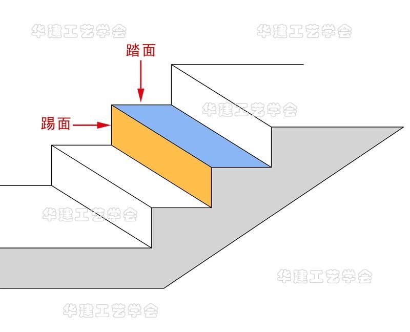 鋼結(jié)構(gòu)樓梯踏步板有哪些常見(jiàn)規(guī)格？（鋼結(jié)構(gòu)樓梯踏步板有哪些常見(jiàn)規(guī)格鋼結(jié)構(gòu)樓梯踏步板的常見(jiàn)規(guī)格） 行業(yè)新聞 第6張