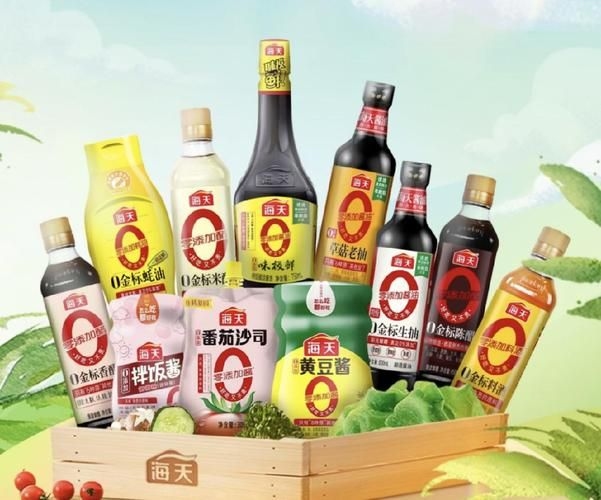 請(qǐng)?zhí)峁┻@三家企業(yè)的詳細(xì)對(duì)比表（海天、千禾、中炬、海天、千禾三巨頭的對(duì)比） 行業(yè)新聞 第3張