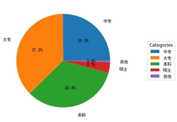 網(wǎng)架設(shè)計(jì)費(fèi)折扣一般多少合適？（網(wǎng)架設(shè)計(jì)折扣一般多少合適？） 行業(yè)新聞 第5張