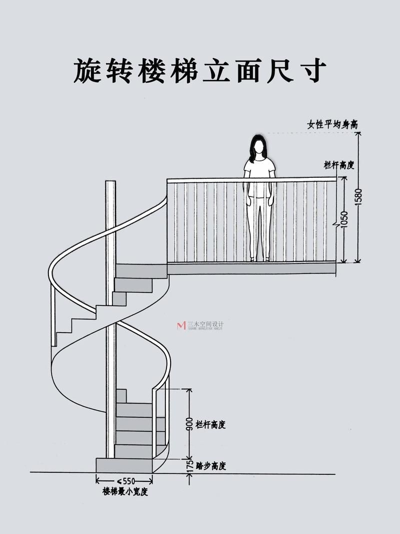 給我一些螺旋旋轉(zhuǎn)樓梯的設(shè)計(jì)圖（給我一些螺旋旋轉(zhuǎn)樓梯的設(shè)計(jì)圖,展開(kāi)美學(xué)表現(xiàn)力和空間高效利用） 行業(yè)新聞 第9張
