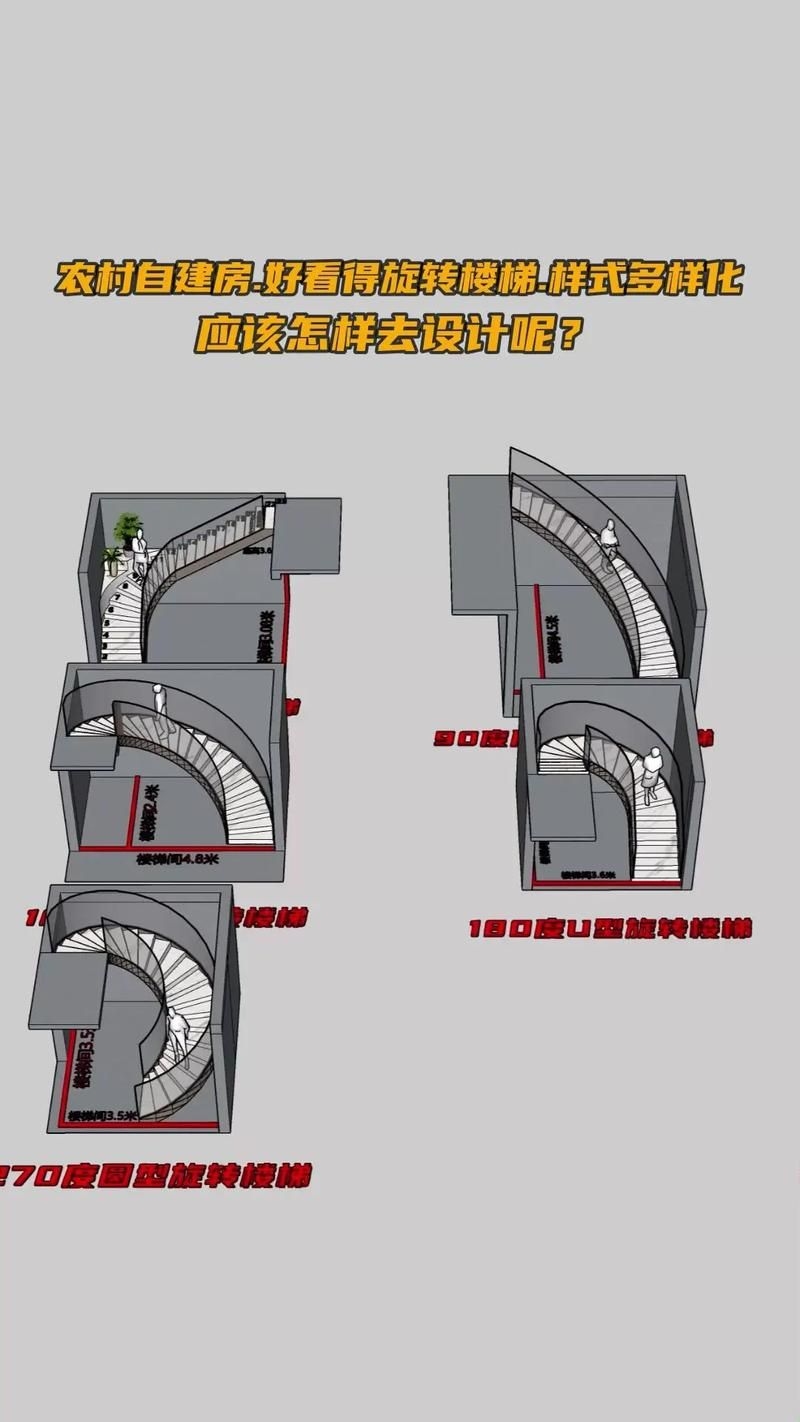 給我一些螺旋旋轉(zhuǎn)樓梯的設(shè)計(jì)圖（給我一些螺旋旋轉(zhuǎn)樓梯的設(shè)計(jì)圖,展開(kāi)美學(xué)表現(xiàn)力和空間高效利用） 行業(yè)新聞 第18張