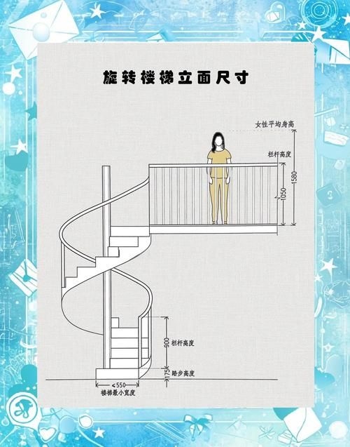 給我一些螺旋旋轉(zhuǎn)樓梯的設(shè)計(jì)圖（給我一些螺旋旋轉(zhuǎn)樓梯的設(shè)計(jì)圖,展開(kāi)美學(xué)表現(xiàn)力和空間高效利用） 行業(yè)新聞 第22張