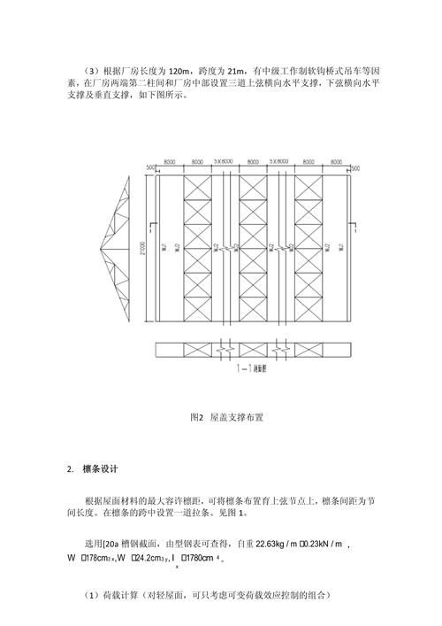 鋼屋架類型的選擇流程（→荷載分析→經(jīng)濟性比選擇流程三角形屋架設(shè)計） 行業(yè)新聞 第3張