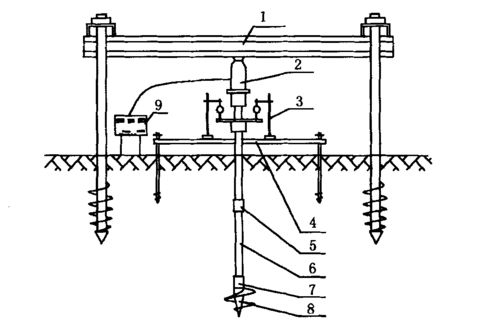 承載力檢測的具體步驟是什么（承載力檢測的具體步驟是什么思考完成承載力檢測的具體步驟） 行業(yè)新聞 第12張