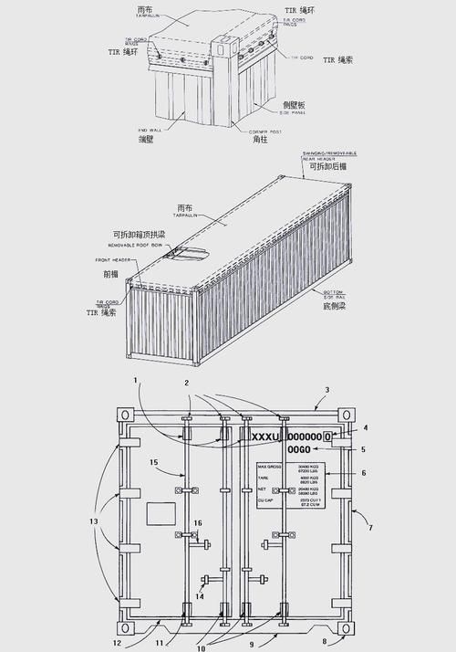 集裝箱結(jié)構(gòu)分析圖有哪些類型？（集裝箱結(jié)構(gòu)分析圖有哪些類型） 行業(yè)新聞 第1張