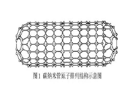給我介紹幾種地基加固注漿新技術(shù)（地基加固注漿新技術(shù)） 行業(yè)新聞 第7張