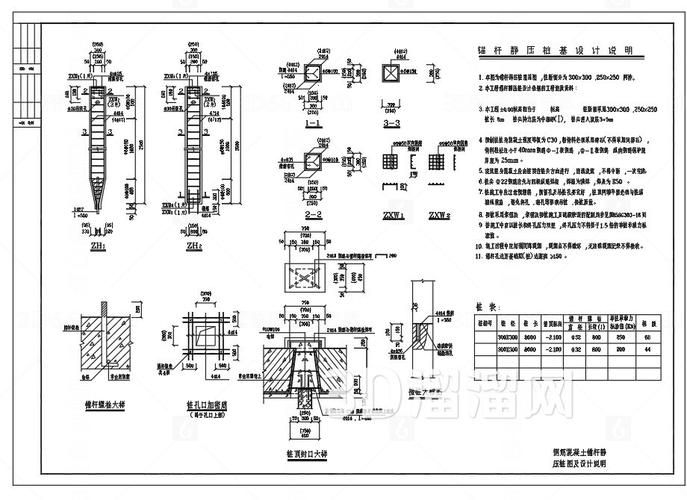 哪種加固方法適用于嚴重沉降？（嚴重沉降的地基加固方法） 行業(yè)新聞 第10張
