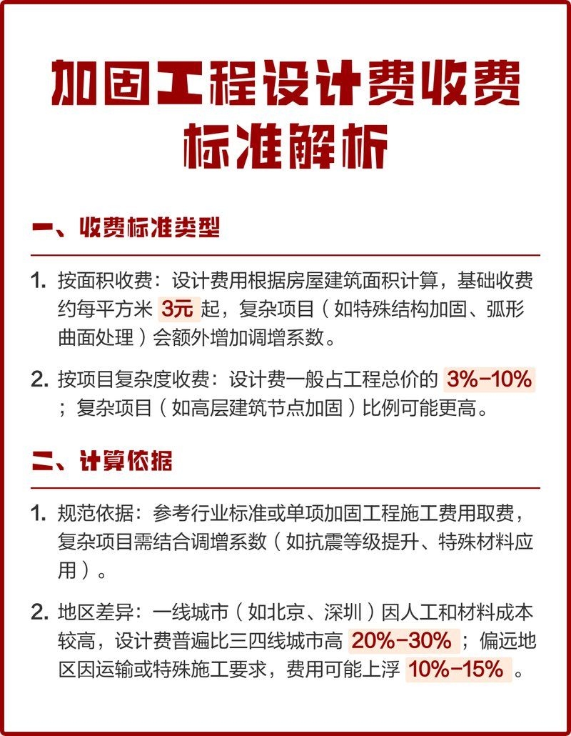 房屋加固方案設(shè)計費(fèi)用如何計算（房屋加固方案設(shè)計費(fèi)用如何計算房屋加固設(shè)計費(fèi)用明細(xì)表） 行業(yè)新聞 第2張