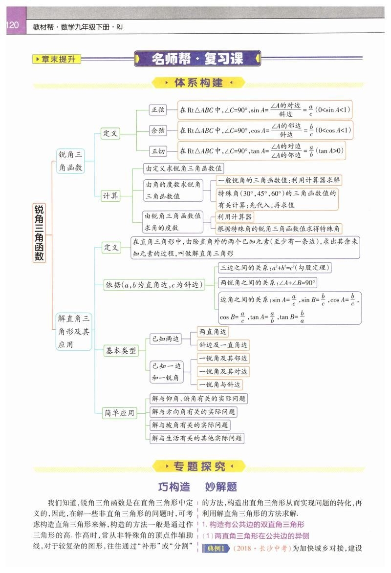 下冊有哪些必考知識點(diǎn)？（九年級下冊必考知識點(diǎn)詳解（九年級下冊必考知識點(diǎn)圖文精要版）） 行業(yè)新聞 第2張
