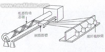 如何獲取GBT 35156-2025標(biāo)準(zhǔn)的全文（gb/t35156-2025） 行業(yè)新聞 第4張