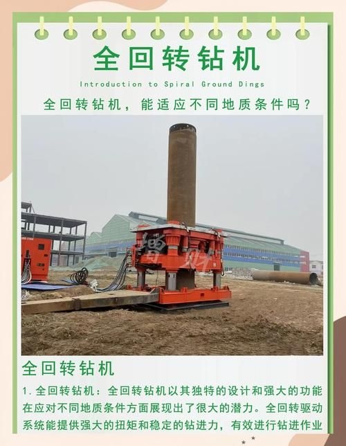 如何判斷鉆孔機(jī)是否適合軟巖地層（arxiv論文助手判斷鉆孔機(jī)是否適合軟巖地層思考） 行業(yè)新聞 第3張