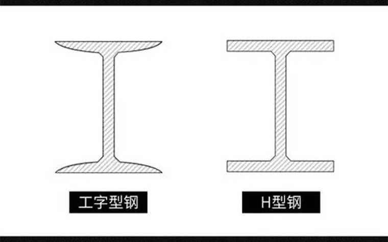 有哪些常見(jiàn)的異型鋼材材質(zhì) 行業(yè)新聞 第4張