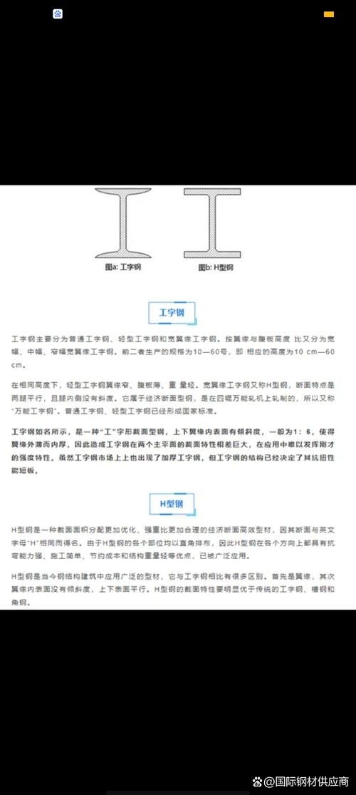 有哪些常見(jiàn)的異型鋼材材質(zhì) 行業(yè)新聞 第8張