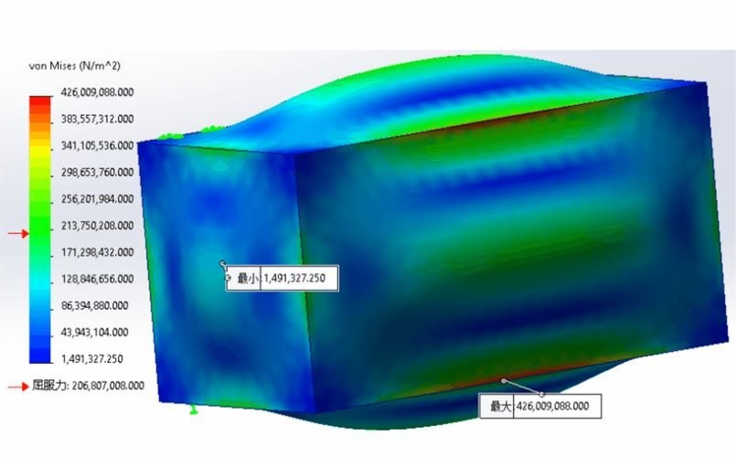 邁達斯結(jié)構(gòu)力學(xué)有哪些優(yōu)化設(shè)計案例？ 行業(yè)新聞 第5張