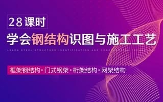 如何識(shí)別鋼結(jié)構(gòu)中的各個(gè)零件？ 行業(yè)新聞 第1張