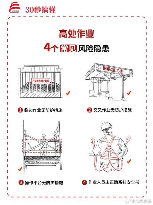 鋼結構施工現(xiàn)場常見事故有哪些？ 行業(yè)新聞 第2張