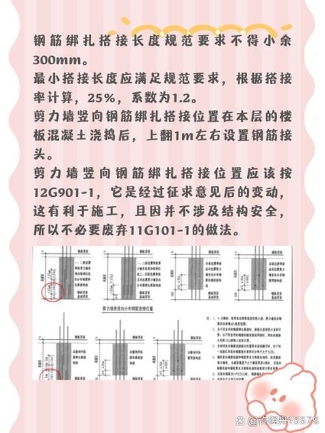 如何填寫鋼筋網(wǎng)施工驗(yàn)收清單（混凝土結(jié)構(gòu)工程施工質(zhì)量驗(yàn)收清單填寫鋼筋網(wǎng)施工清單） 行業(yè)新聞 第4張