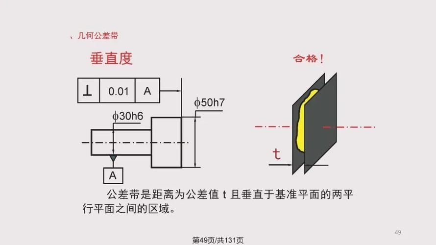 有哪些常見的垂直度誤差（gb/t1182-t1182垂直度誤差調用戶要求詳解） 行業(yè)新聞 第3張