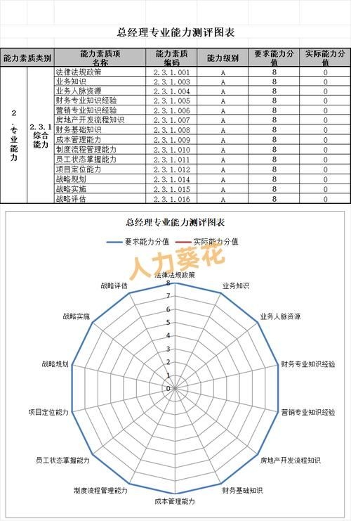 如何判斷廠家的生產(chǎn)規(guī)模？（如何判斷廠家生產(chǎn)規(guī)模） 行業(yè)新聞 第2張