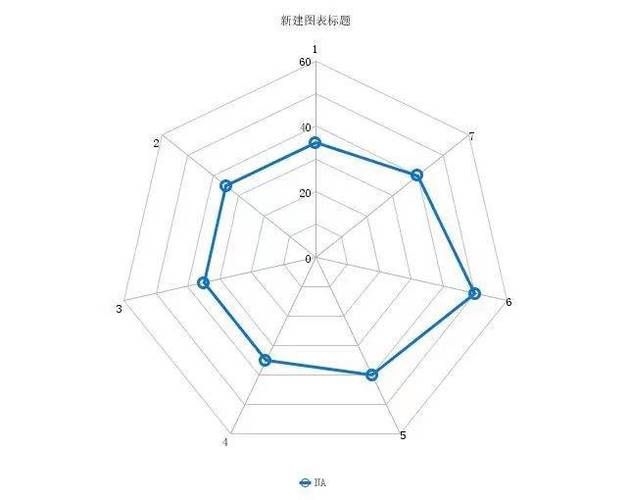 如何判斷廠家的生產(chǎn)規(guī)模？（如何判斷廠家生產(chǎn)規(guī)模） 行業(yè)新聞 第3張