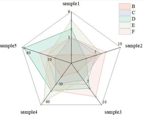 如何判斷廠家的生產(chǎn)規(guī)模？（如何判斷廠家生產(chǎn)規(guī)模） 行業(yè)新聞 第5張