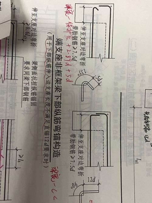 鋼筋圖中有哪些常見錯誤（鋼筋圖中常見錯誤要求包含1000字說明和配圖） 行業(yè)新聞 第4張