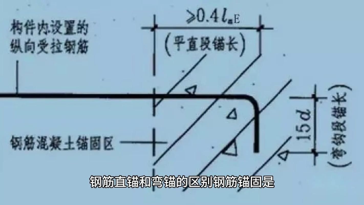 鋼筋圖中有哪些常見錯誤（鋼筋圖中常見錯誤要求包含1000字說明和配圖） 行業(yè)新聞 第5張