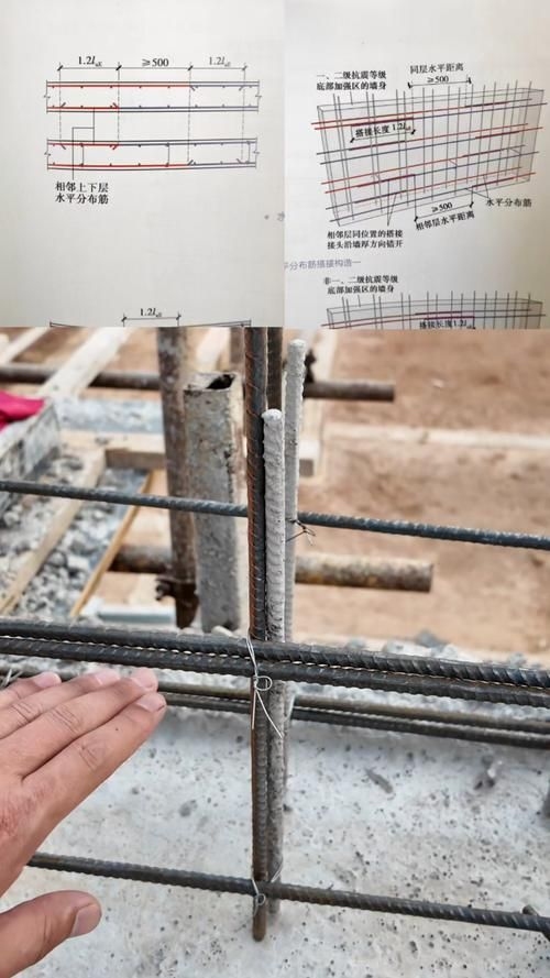 鋼筋圖中有哪些常見錯誤（鋼筋圖中常見錯誤要求包含1000字說明和配圖） 行業(yè)新聞 第9張