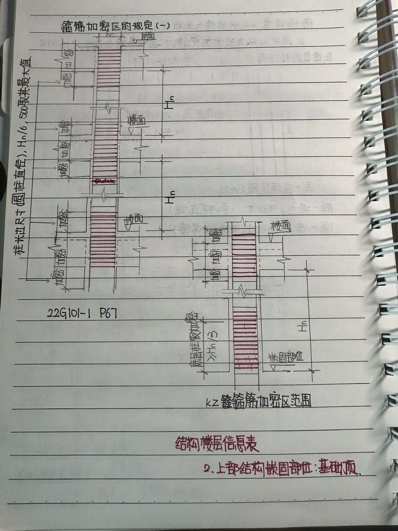 鋼筋圖中有哪些常見錯誤（鋼筋圖中常見錯誤要求包含1000字說明和配圖） 行業(yè)新聞 第12張