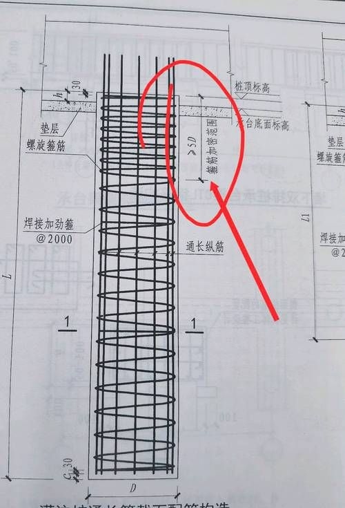 鋼筋圖中有哪些常見錯誤（鋼筋圖中常見錯誤要求包含1000字說明和配圖） 行業(yè)新聞 第15張