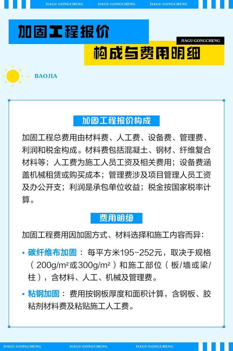土墻加固成本大概是多少？（土墻加固成本大概是多少土墻加固成本大概是多少） 行業(yè)新聞 第8張