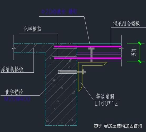 加層設(shè)計(jì)圖紙如何準(zhǔn)備？（加層設(shè)計(jì)圖紙準(zhǔn)備） 行業(yè)新聞 第5張