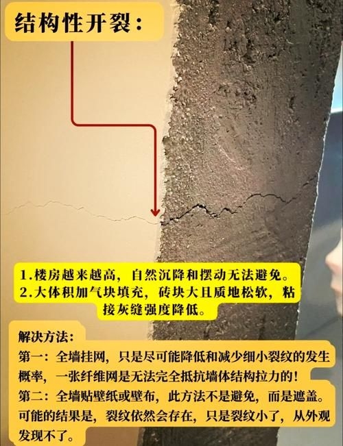 如何修補(bǔ)墻體裂紋？（如何修補(bǔ)墻體裂紋修補(bǔ)墻體裂紋的修補(bǔ)流程（北京）） 行業(yè)新聞 第1張
