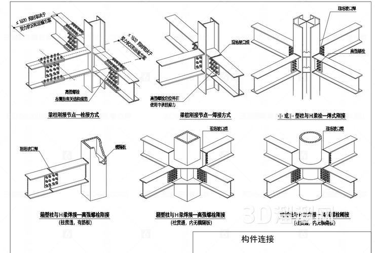 有沒有鋼結構簡答題的解析？（鋼結構簡答題解析） 行業(yè)新聞 第1張