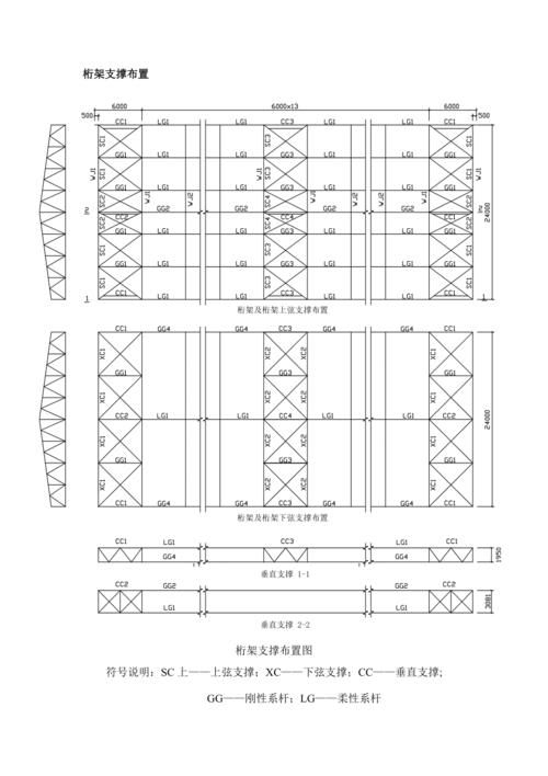 如何正確使用桁架安裝工具？（如何正確使用桁架安裝） 行業(yè)新聞 第2張
