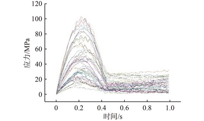 網(wǎng)架節(jié)點設(shè)計有哪些注意事項？（北京科技大學(xué)體育館網(wǎng)架節(jié)點設(shè)計節(jié)點設(shè)計的注意事項） 行業(yè)新聞 第9張