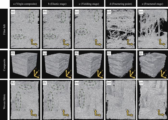 網(wǎng)架節(jié)點設(shè)計有哪些注意事項？（北京科技大學(xué)體育館網(wǎng)架節(jié)點設(shè)計節(jié)點設(shè)計的注意事項） 行業(yè)新聞 第10張