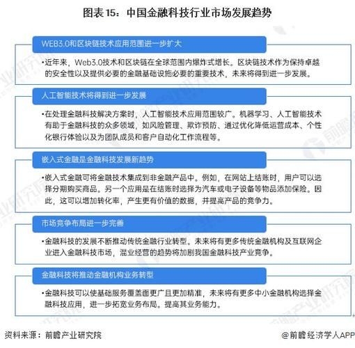 有哪些具體的金融支持措施？（關(guān)于北京金融支持措施） 行業(yè)新聞 第3張