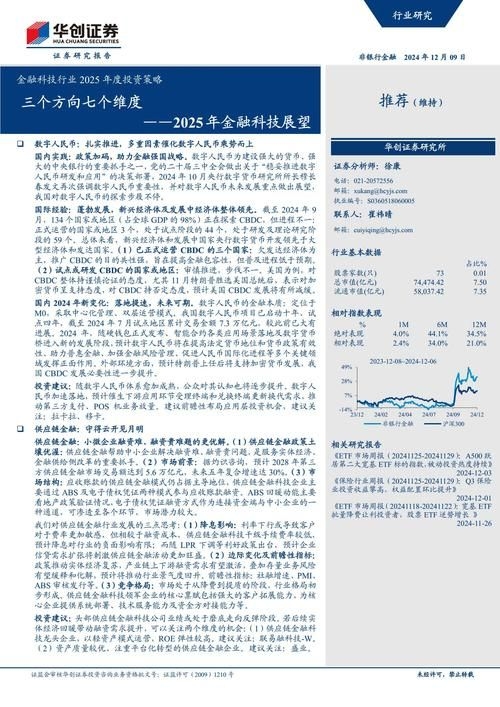 有哪些具體的金融支持措施？（關(guān)于北京金融支持措施） 行業(yè)新聞 第4張