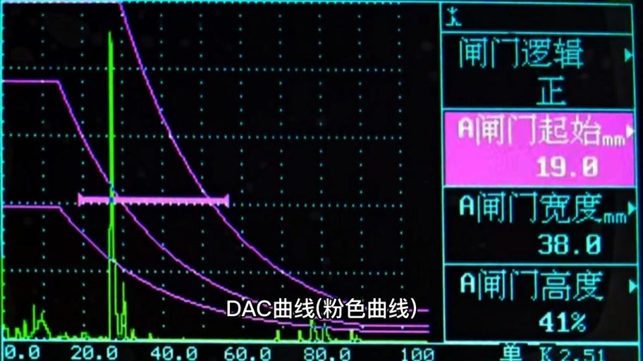 如何確保焊接質量符合規(guī)范？（gb/t985、iso15614、awsd1.1.1焊接質量控制） 行業(yè)新聞 第1張