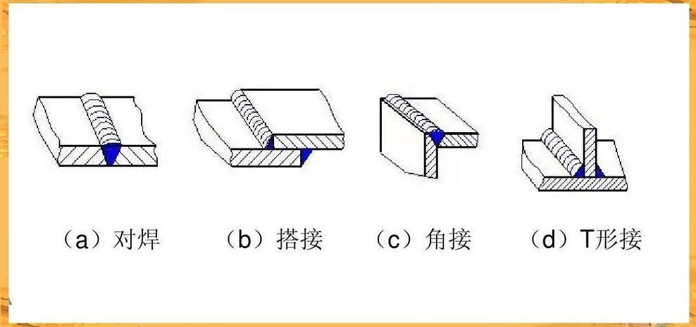 如何避免鋼結(jié)構(gòu)計價中的誤區(qū)？（—u005ctext{施工面積（l）鋼結(jié)構(gòu)計價中的誤區(qū)） 行業(yè)新聞 第1張